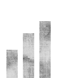 Trading charts