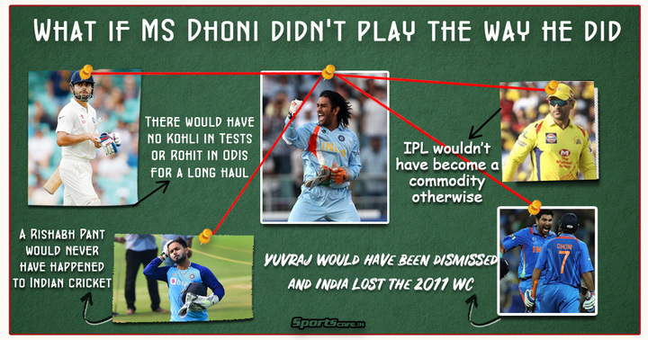 What if Wednesday | What if MS Dhoni didn't play the way he did