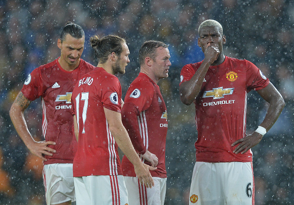 Survey reveals Manchester United have highest wages in world football