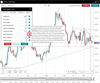 spreadex financials Pro Trend Lines 500 example image