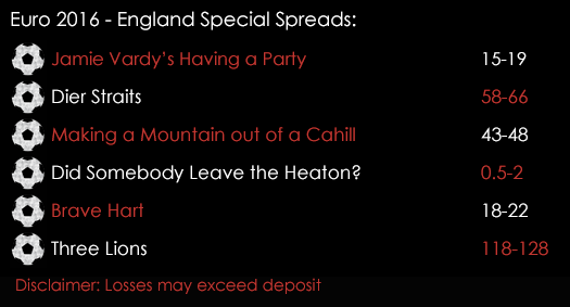 Euro 2016 England Special Spreads 9th June Spreadex Sports Spread Betting