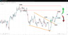 21032023-will-boe-opt-for-calm-regardless-of-cpi_